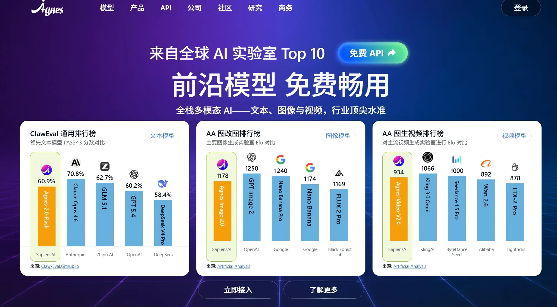 Agnes 平台免费模型列表，显示 glm-4.5 等模型可免费调用